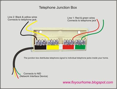 telephone junction box 2 lines nid|junction box wiring diagram.